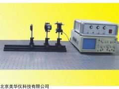 MHY-22531 扫描干涉仪