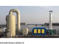XTCS548 工业粉尘处理