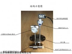 HAD-BDC6 布袋粉尘检漏仪