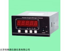 HAD-N5. 在线式氮气纯度分析仪