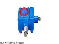 MHY-22365 液氨报警器