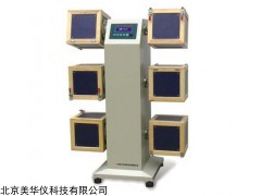 MHY-22238 滚箱式起仪
