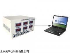 MHY-22125 分站故障检测仪
