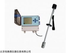 HAD-9630. 氨水浓度仪