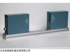 HA/LDM100. 激光测径仪