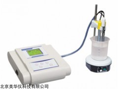 MHY-20615 钠离子测量装置