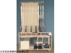 DP-XZ091 热网水力工况实验台