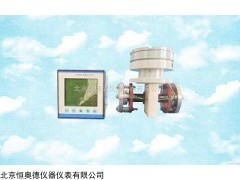 NHS-WDD-IV. 微机化酸浓自动分析仪