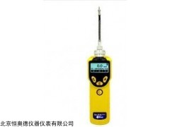 HAD-PGM-7320. 有机气体检测仪