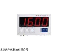 MHY-19893 壁挂式快速测温仪