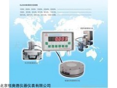HAD-HS2000. 标准负荷测力仪