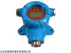 HAD-CO. 在线式氧化碳检测仪