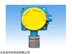 MHY-17059 氧化碳气体报警仪