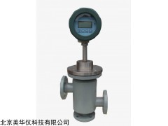 MHY-16144 在线硫酸浓度检测仪