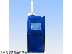 MHY-15966 便携式硫化氢检测仪