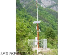 MHY-15903 自动气象站