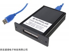 CCD-S3600-D(-UV) 德國ALPHALAS高速線陣CCD相機
