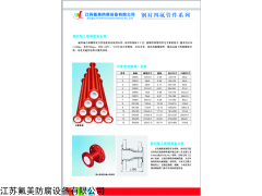 防腐 化工   钢衬塑料（聚乙烯）贮运容器