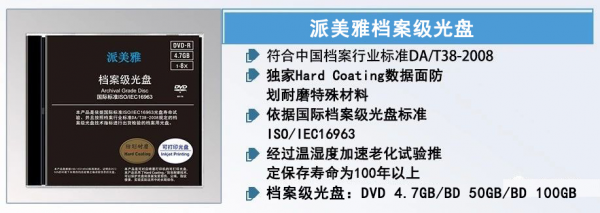 派美雅档案光盘