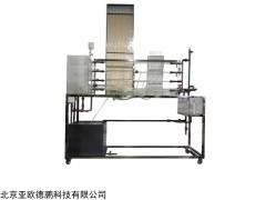 DP29378 测试技术综合实验装置