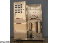 DP29316 机动车尾气净化自制模型