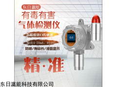 SK-600 氣體濃度檢測(cè)儀