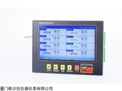 WSL800G 真彩 无 记 录 仪