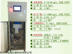 LH-901 在線多參數(shù)水質(zhì)檢測(cè)儀（柜式）