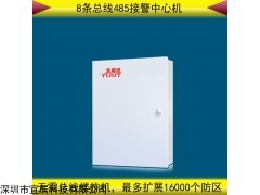 SS-8800 小区联网报警主机系统