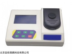 DP-RB3A 浊度仪
