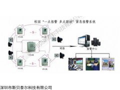 XGA 校园安全联网报警系统