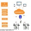 AcrelCloud-3000 盐城环保用电监管系统