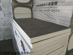1200*600mm 延安聚氨酯保溫板