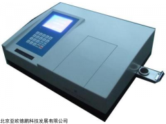 DP17610 X荧光硫钙铁分析仪