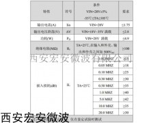 HFA-CE03 西安宏安设备用HFA-CE03型电源滤波器