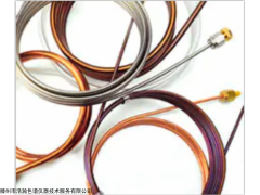 HH-TBA 改性高聚物填充柱测定叔丁醇中水
