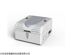 DP-11A 气体透过率