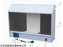 HAD-YB2A 单面澄明度检测仪