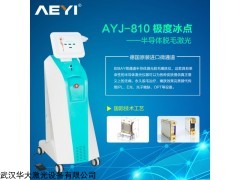 武漢市808半導(dǎo)體脫毛激光