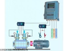 DP-WJ10 水泵机组在线监测系统