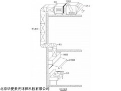 饭店排烟系统安装 石家庄饭店排烟系统油烟净化器安装
