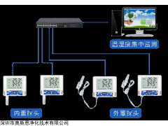 OSEN-WS 冰库药厂生化实验室冷链温湿度在线监测系统