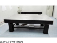 ZHFW-06-06 高平面度蜂窝隔振光学平台