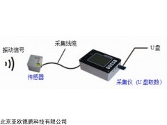 DP-NET 爆破测振仪