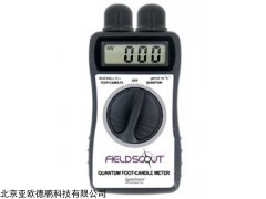 DP-3415FQF 烛光/光量子计