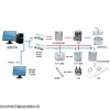 SX-M 蘇信環(huán)境-潔凈度實(shí)時(shí)在線監(jiān)測(cè)系統(tǒng) 廠家直銷