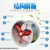 CBF系列CBF-600防爆轴流风机技术参数