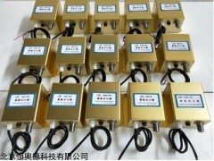 HAD-GNQ-03A 高能点火器