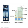 现货标准品 滤筒式除尘器