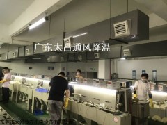 RDF 电镀厂降温用环保空调解决方案